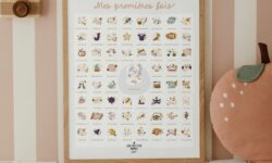 affiche-mes-premieres-fois-lapin-maman-papa-les-petites-dates made in france